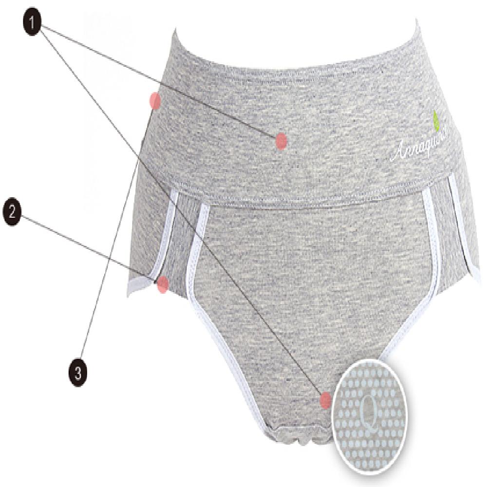 Panties for Dysmenorrhea-Hug Panties