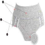 Panties for Dysmenorrhea-Hug Panties