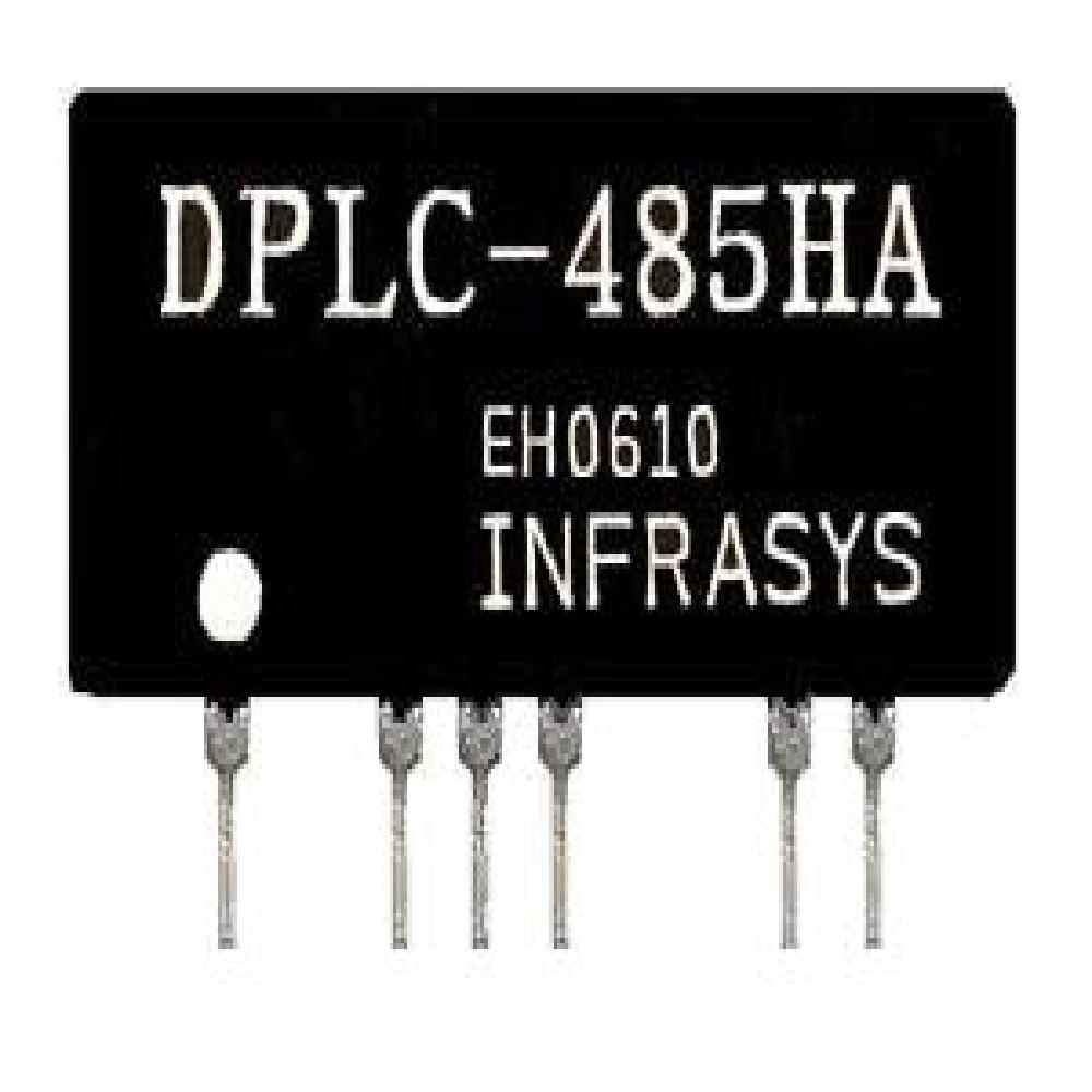 DC PLC(Power Line Communication)