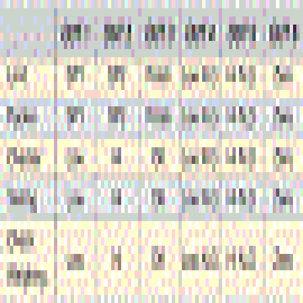Weighing Scales MI-730 for Limit, Packing, Checker, Testing Weighing