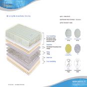 MATTRESS, MARINE MATTERSS