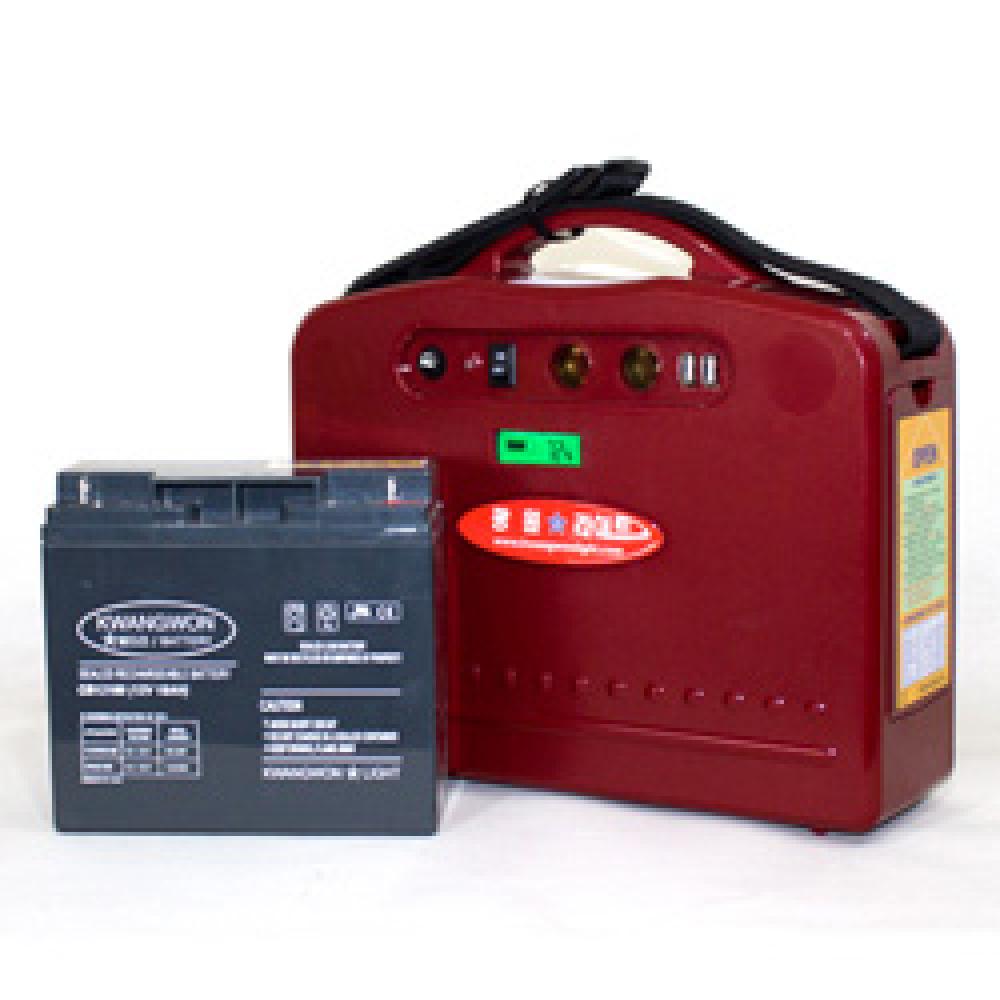 Photovoltaics System 240W