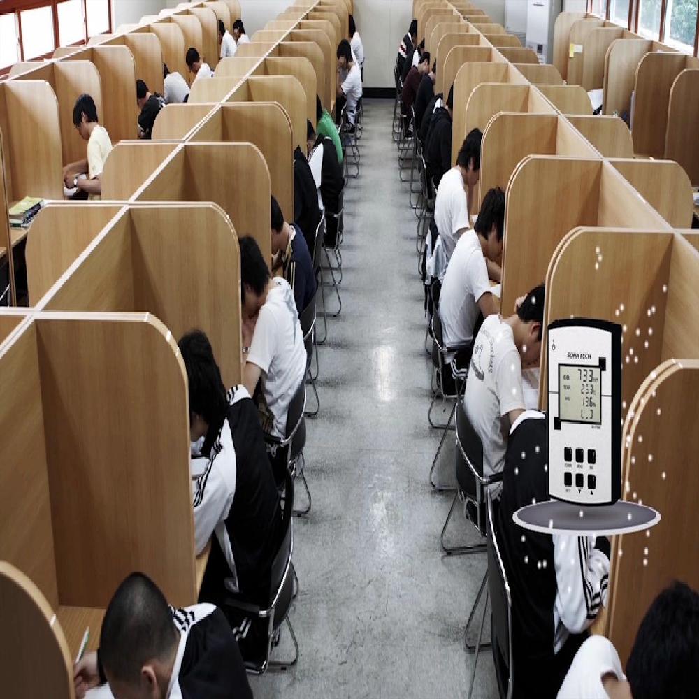 CO2, temperature and humidity controller