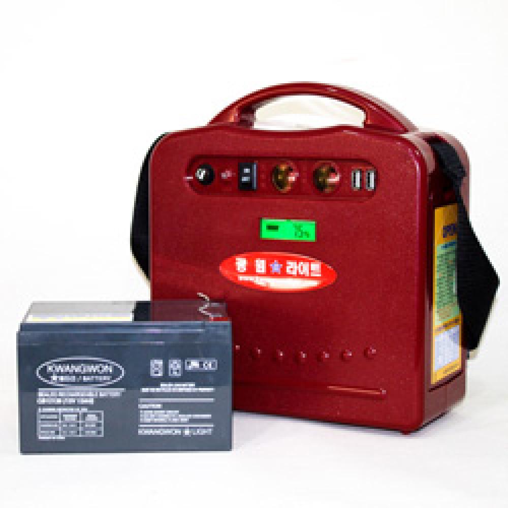 Solar Photovoltaic power generation system 160w