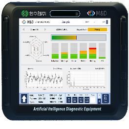 AIDE-P(Artificial Intelligence Diagnostic Equipment)